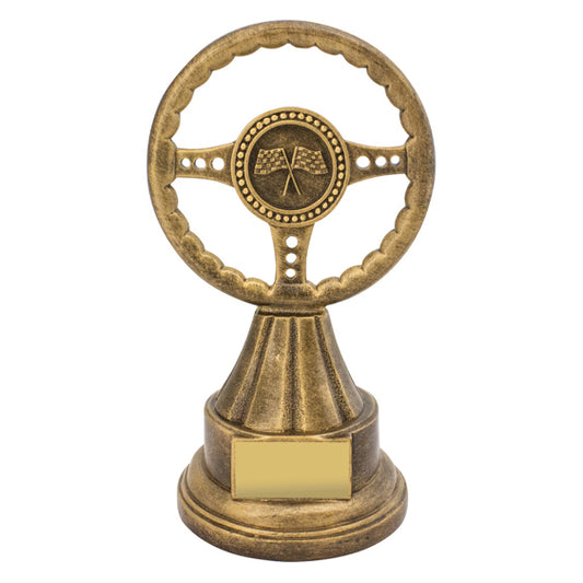 The Wheel