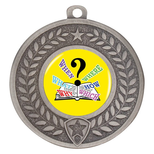 Distinction - Quiz