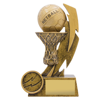 Netball Shazam