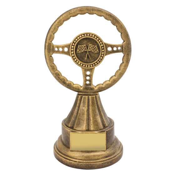The Wheel
