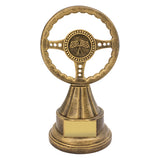 The Wheel