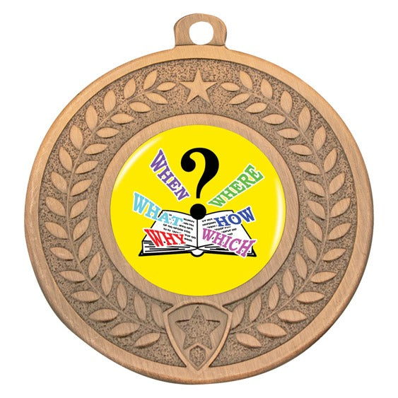 Distinction - Quiz