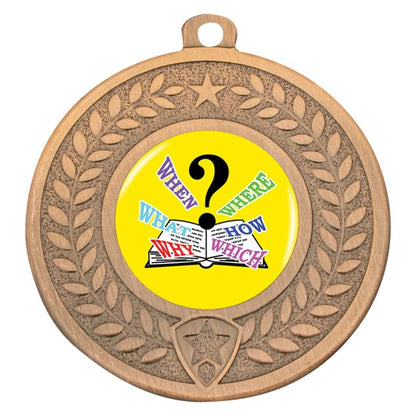Distinction - Quiz
