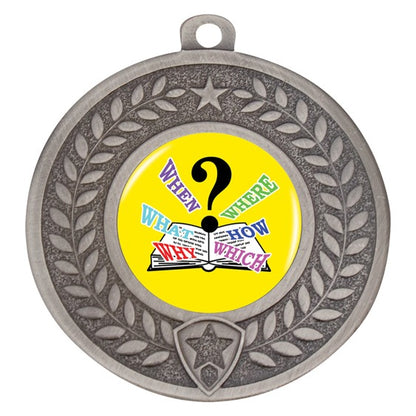 Distinction - Quiz