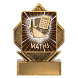 Lynx Arrow - Maths