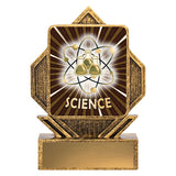 Lynx Arrow - Science