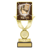 Lynx Sentry - Maths