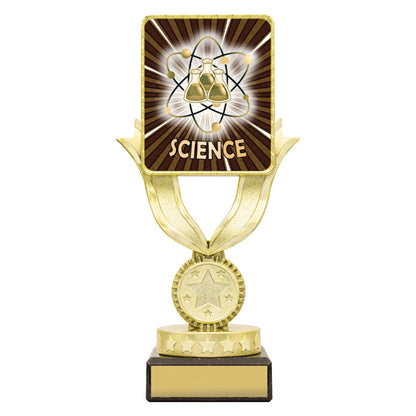 Lynx Sentry - Science