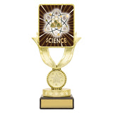 Lynx Sentry - Science
