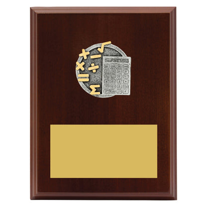 Peak Plaque Maths