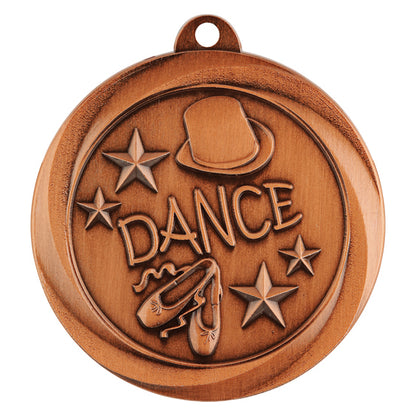 Dance Econo
