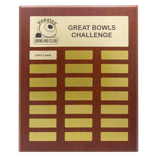 Perpetual Plaque