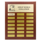 Perpetual Plaque